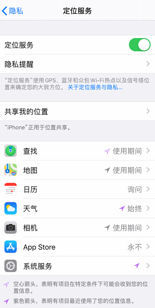 长岛苹果手机维修分享iPhone 状态栏中时间显示为蓝色图标是什么情况 